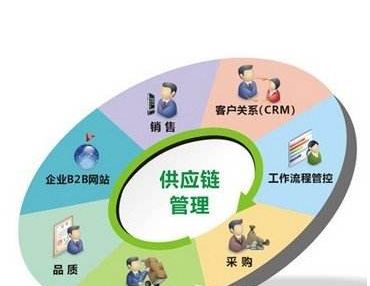 帝舵手表上海售后服务中心
