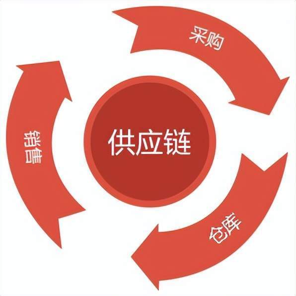 帝舵手表如何拆装保养